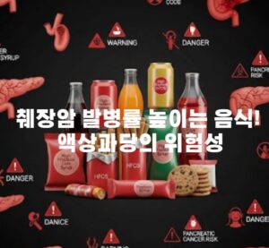 액상과당이 많이 들어있는 음료와 과자 이미지가 중앙에 배치되어있고 그 주위에 췌장 형태의 아이콘이 배치되어 경각심을 주는 이미지