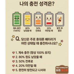 배터리 충전상태로 성격을 알아보는 테스트, 배터리 잔량이 5가지로 이미지를 표현